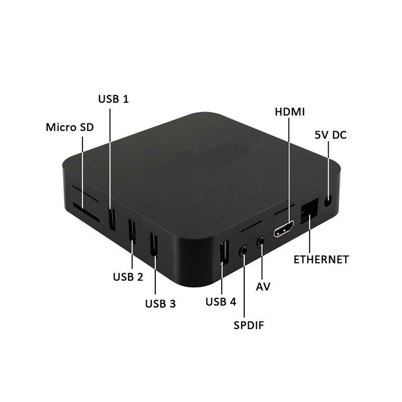 MXQ Pro akıllı TV kutusu 4K Ul - Women Accessories Pandora incelemesi ve fiyatı