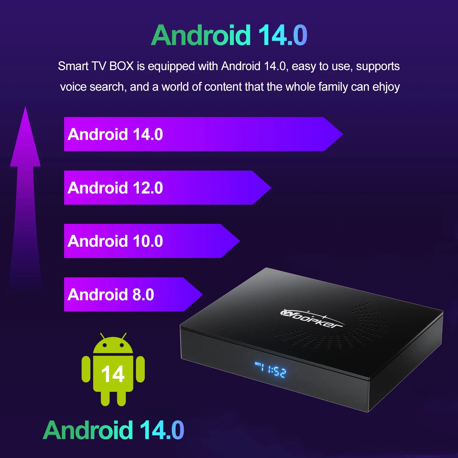 Woopker KW2 Android 14 TV Kutu - Women Accessories Pandora incelemesi ve fiyatı