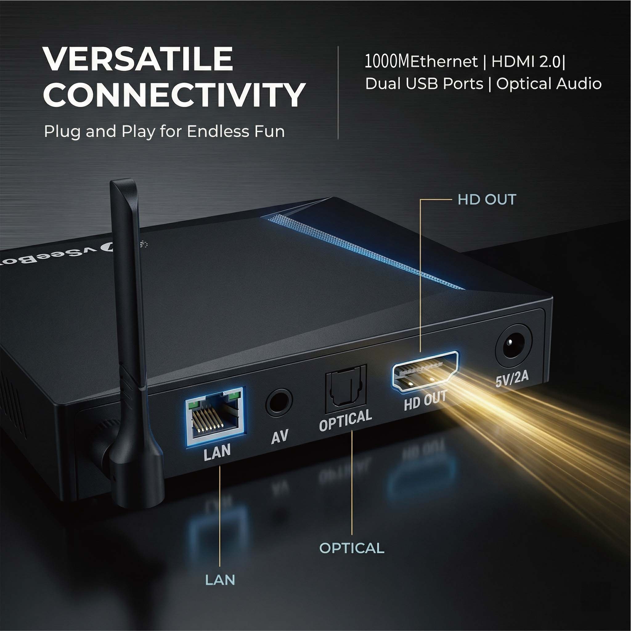 VSeeBox V6 Pro 2026 En Yeni Mo - Women Accessories Pandora incelemesi ve fiyatı