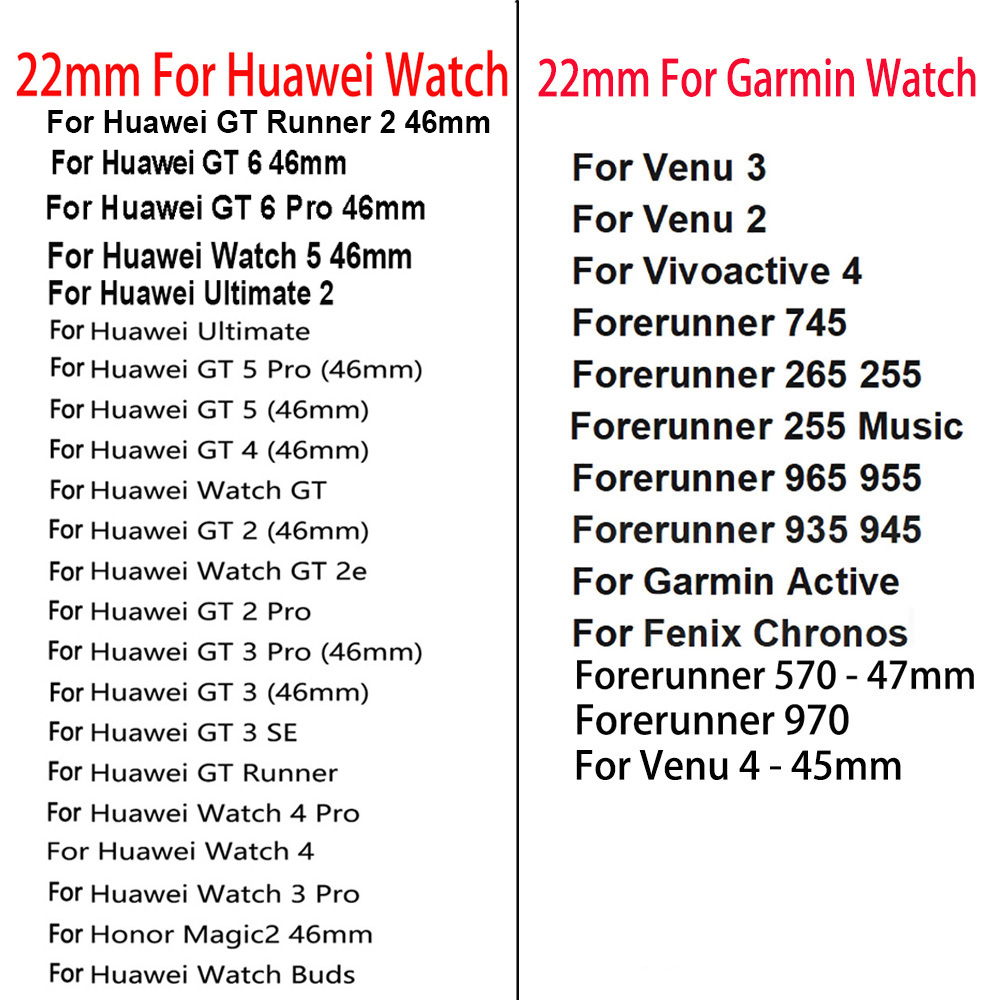 22mm Silikon Saat Kayışı Nefes - Women'S Accessories To Wear With Watch incelemesi ve fiyatı